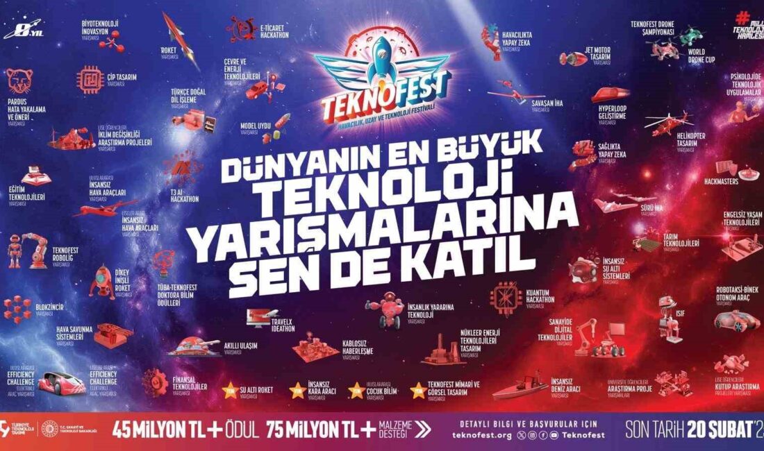 TEKNOFEST HEYECANI BU YIL